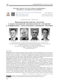 Инновационный рейтинг регионов в радиоэлектронной промышленности: построение и верификация с использованием машинного обучения
