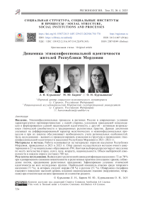 Динамика этноконфессиональной идентичности жителей Республики Мордовия