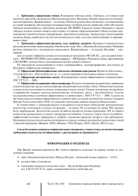 Информация о подписке