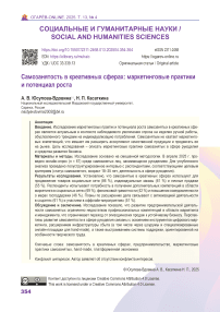 Самозанятость в креативных сферах: маркетинговые практики и потенциал роста