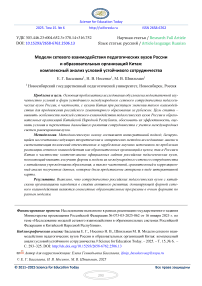 Модели сетевого взаимодействия педагогических вузов России и образовательных организаций Китая: комплексный анализ условий устойчивого сотрудничества