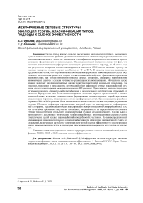 Межфирменые сетевые структуры: эволюция теории, классификация типов, подходы к оценке эффективности