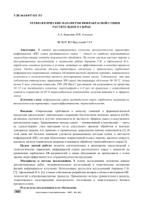 Технологические параметры инфракрасной сушки растительного сырья