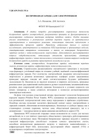 Беспроводная зарядка для электромобиля