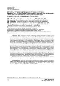 Структура травм и повреждений крупных суставов у юниоров спортивных сборных команд российской федерации на основе анализа данных специализированного травматолого-ортопедического отделения