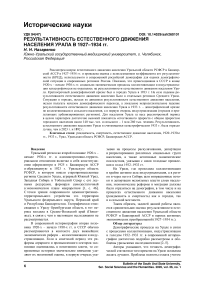 Результативность естественного движения населения Урала в 1927–1934 гг.