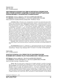 Адаптивный потенциал как один из вероятных предикторов обострений болевого синдрома в ранний реабилитационный период женщин с хронической тазовой болью