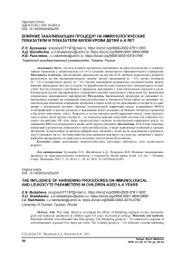 Влияние закаливающих процедур на иммунологические показатели и показатели белой крови детей 4–6 лет