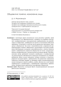 Общежития: понятие, назначение, виды