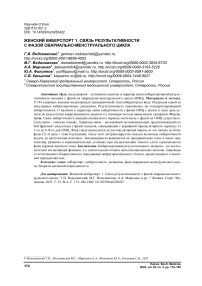 Женский киберспорт 1. Связь результативности с фазой овариально-менструального цикла