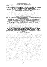 Сравнительный анализ биологической полноценности мяса чистопородных и помесных баранчиков