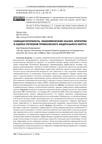 Самодостаточность: экономический анализ, критерии и оценка регионов Приволжского федерального округа