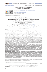 From Data to Discourse: Interpretive Shifts in the Use of Visualizations in Educational Research Articles