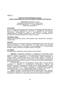 Навесные вентилируемые фасады: анализ эффективности, конструктивных решений и перспектив