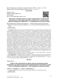 Изучение продуктивности сырья надземной и подземной фитомассы и некоторых физико-химических показателей корней Symphytum officinale L. и Symphytum caucasicum Bieb.