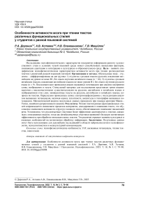 Особенности активности мозга при чтении текстов различных функциональных стилей у студентов с разной языковой системой