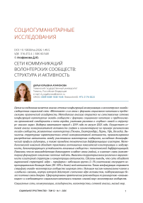 Сети коммуникаций волонтерских сообществ: структура и активность