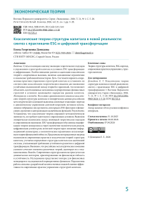 Классические теории структуры капитала в новой реальности: синтез с практиками ESG и цифровой трансформации