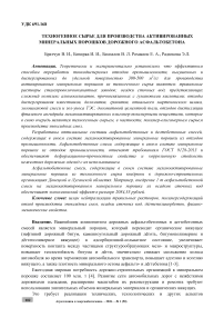Техногенное сырье для производства активированных минеральных порошков дорожного асфальтобетона