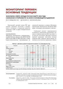 Экономика Северо-Запада России в марте 2026 года: сохранение устойчивости на фоне усиливающегося давления