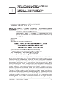 Модель управления развитием глобальной конкурентоспособности региона на основе «умного сопряжения»