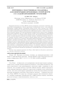 Причинно-следственная семантика для непрерывно-временных сетей Петри со слабой временной стратегией