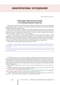 Мониторинг общественного мнения о состоянии российского общества