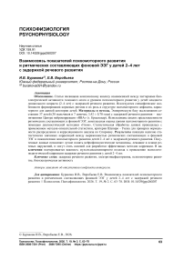Взаимосвязь показателей психомоторного развития и ритмических составляющих фоновой ЭЭГ у детей 2–4 лет с задержкой речевого развития