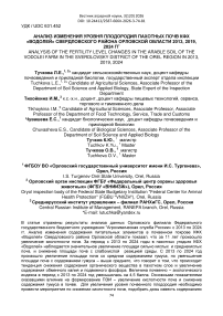 Анализ изменения уровня плодородия пахотных почв КФХ «Водолей» Свердловского района Орловской области 2013, 2019, 2024 гг.