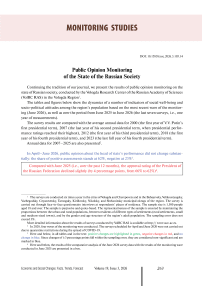 Public Opinion Monitoring of the State of the Russian Society