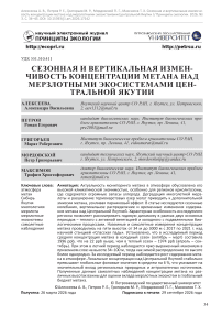 Сезонная и вертикальная изменчивость концентрации метана над мерзлотными экосистемами Центральной Якутии