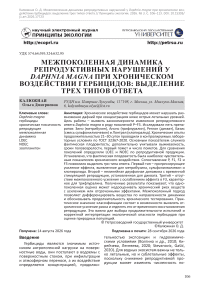 Межпоколенная динамика репродуктивных нарушений у Daphnia magna при хроническом воздействии гербицидов: выделение трех типов ответа