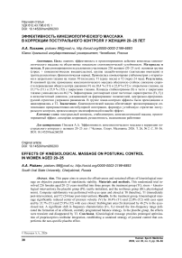 Эффективность кинезиологического массажа в коррекции постурального контроля у женщин 20–25 лет