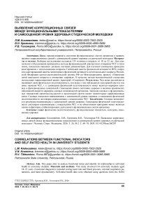Выявление корреляционных связей между функциональными показателями и самооценкой уровня здоровья студенческой молодежи