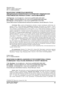 Мониторинг элементных маркеров эмоционально-психического напряжения у медицинских работников экстренных служб г. Ханты-Мансийска