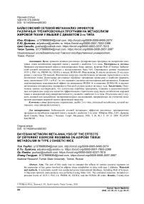Байесовский сетевой метаанализ эффектов различных тренировочных программ на метаболизм жировой ткани у мышей с диабетом 2-го типа