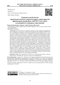 Сравнительный анализ производительности и архитектурных характеристик фреймворков Spring Boot, ASP.NET Core и Ktor для разработки серверных приложений