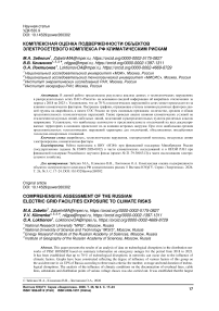 Комплексная оценка подверженности объектов электросетевого комплекса РФ климатическим рискам
