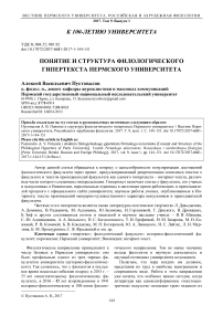 Понятие и структура филологического гипертекста Пермского университета