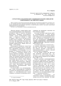 Структурно-семантические разновидности контаминантов современного английского языка