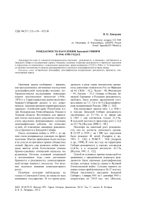 Рождаемость населения Западной Сибири в 1946–1950 годах