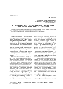 Ассоциативные представления носителей русского языка о братстве как о виде дружеских отношений