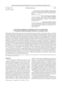 Факторы влияния на выживаемость пациентов с хронической болезнью почек на гемодиализе
