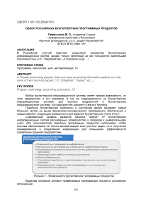 Обзор российских бухгалтерских программных продуктов