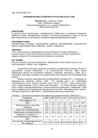 Экономические особенности России в 2014 году