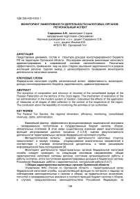 Мониторинг эффективности деятельности налоговых органов: региональный аспект