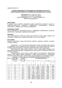 Анализ зависимости урожайности зерновых культур от энергообеспеченности в хозяйствах Должанского района