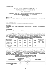 Краткий анализ современного состояния электроэнергетики нижегородской энергосистемы