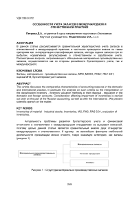 Особенности учёта запасов в международной и отечественной практике