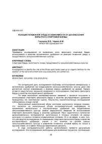 Реакция почвенной среды в зависимости от доз внесения фильтрата спиртовой барды